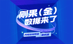 刚果（金）数据来了！开拓非洲市场新机遇