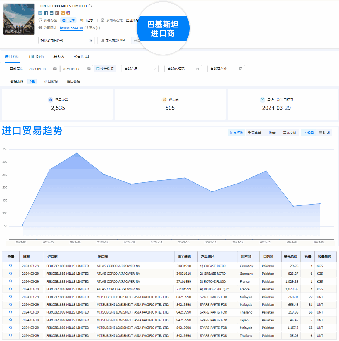 EVO视讯官网,EVO视讯官网外贸通,EVO视讯官网数据