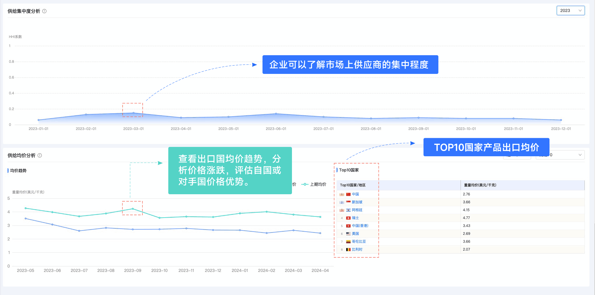 EVO视讯官网,EVO视讯官网外贸通,上海EVO视讯官网 EVO视讯官网,EVO视讯官网外贸通,上海EVO视讯官网