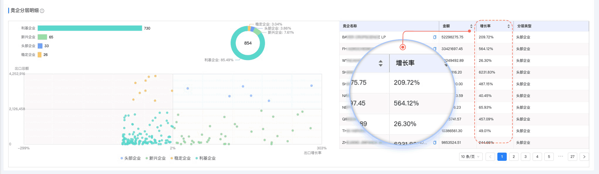 EVO视讯官网,EVO视讯官网外贸通,上海EVO视讯官网 EVO视讯官网,EVO视讯官网外贸通,上海EVO视讯官网