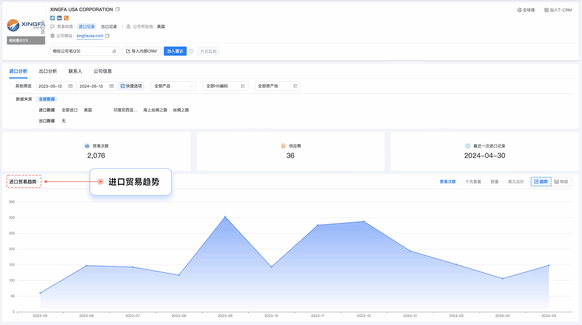 EVO视讯官网,EVO视讯官网外贸通,上海EVO视讯官网 EVO视讯官网,EVO视讯官网外贸通,上海EVO视讯官网
