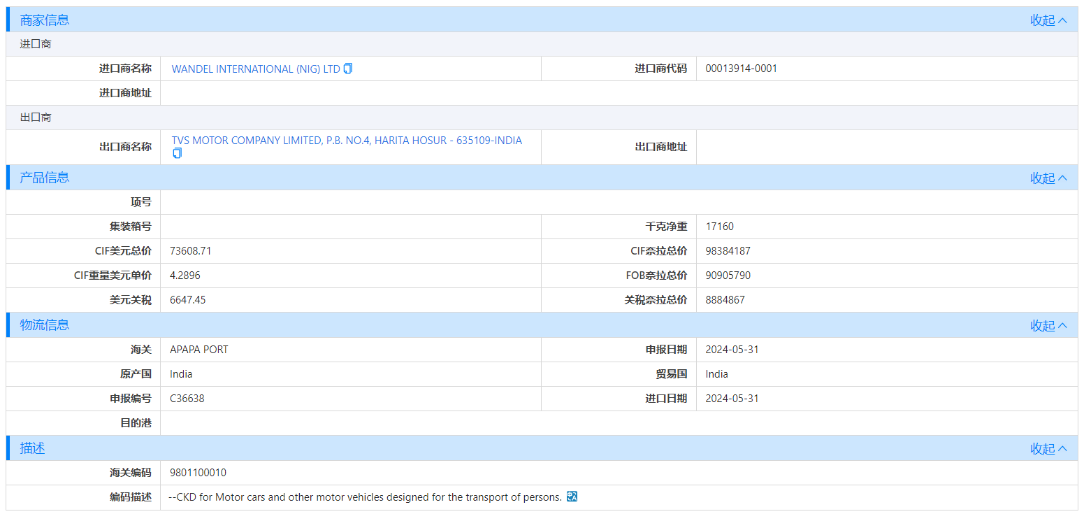 海关数据,尼日利亚海关数据,EVO视讯官网海关数据 海关数据,尼日利亚海关数据,EVO视讯官网海关数据