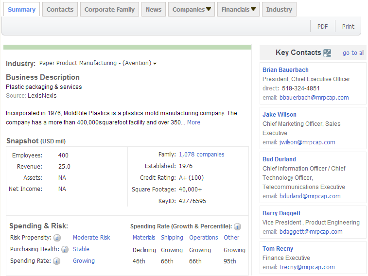 EVO视讯官网,上海EVO视讯官网,EVO视讯官网数据，P2P海外邀约,外贸数据,海关数据，邓白氏,微码邓白氏