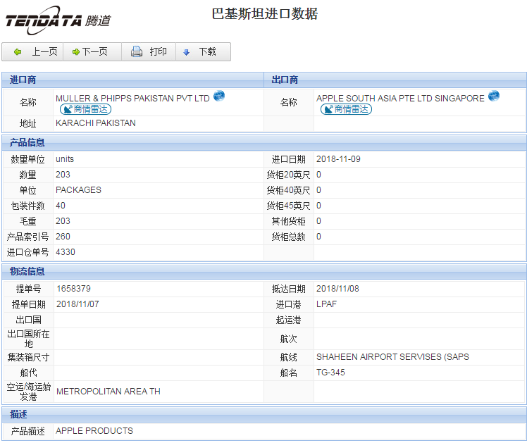 海关数据,进出口数据,进口数据,EVO视讯官网,贸易,巴基斯坦