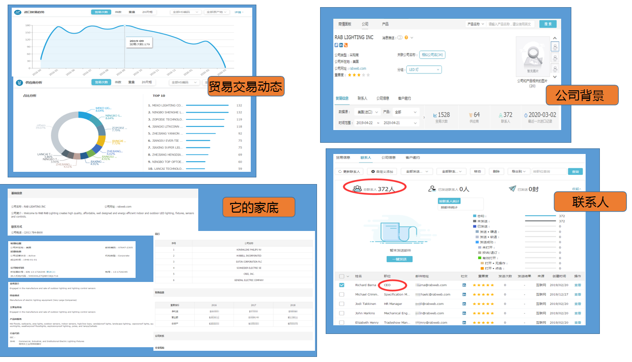 EVO视讯官网数据有用吗,EVO视讯官网数据,EVO视讯官网